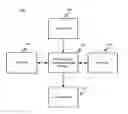 Fig. 01 - Object detection system