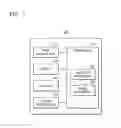Fig. 02 - Device and method of processing image
