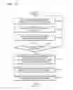 Fig. 08 - Device and method of processing image