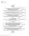 Fig. 10 - Device and method of processing image