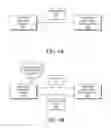 Fig. 07 - Traffic shaping based on predicted network resources