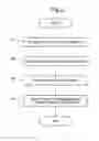 Fig. 03 - FAILURE OCCURRENCE CAUSE EXTRACTION DEVICE, FAILURE OCCURRENCE CAUSE EXTRACTION METHOD, AND FAILURE OCCURRENCE CAUSE EXTRACTION PROGRAM