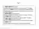 Fig. 06 - FAILURE OCCURRENCE CAUSE EXTRACTION DEVICE, FAILURE OCCURRENCE CAUSE EXTRACTION METHOD, AND FAILURE OCCURRENCE CAUSE EXTRACTION PROGRAM