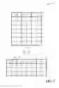 Fig. 08 - SYSTEM AND METHOD FOR MODELING AND/OR ANALYZING MANUFACTURING PROCESSES