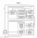 Fig. 02 - Learning method, information conversion device, and recording medium