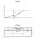 Fig. 05 - Learning method, information conversion device, and recording medium