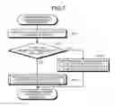 Fig. 07 - Learning method, information conversion device, and recording medium