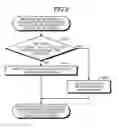 Fig. 09 - Learning method, information conversion device, and recording medium