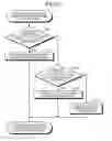 Fig. 12 - Learning method, information conversion device, and recording medium