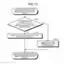 Fig. 13 - Learning method, information conversion device, and recording medium