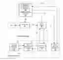 Fig. 01 - System and method for parts-based digital rights management
