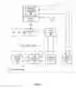 Fig. 02 - System and method for parts-based digital rights management
