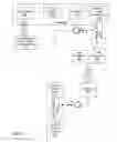 Fig. 06 - System and method for parts-based digital rights management