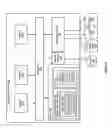 Fig. 09 - System and method for parts-based digital rights management