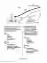 Fig. 09 - FULFILLMENT TRACKING IN ASSET-DRIVEN WORKFLOW MODELING