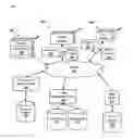 Fig. 01 - Estimating Future Inventory