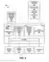 Fig. 07 - Kinematic asset management