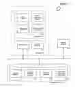 Fig. 01 - MODELING CONSUMER CELLULAR MOBILE CARRIER SWITCHING METHOD AND APPARATUS