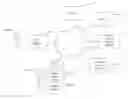 Fig. 01 - TRANSACTION INFORMATION COLLECTION FOR MOBILE PAYMENT EXPERIENCE