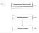 Fig. 01 - SYSTEM AND METHOD FOR RENDERING VIRTUAL CURRENCY RELATED SERVICES