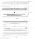 Fig. 02 - Method, apparatus and system for processing payment request for virtual commodities on open network platform