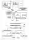 Fig. 02 - System and method for loading prepaid card with funds using a mobile device