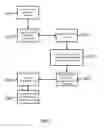 Fig. 03 - SYSTEM FOR ACTIVATION OF A DIGITAL CARD