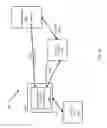 Fig. 49 - Ensuring secure access by a service provider to one of a plurality of mobile electronic wallets