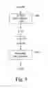 Fig. 06 - Electronic transaction security system and method