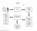 Fig. 03 - Tokenization of user accounts for direct payment authorization channel