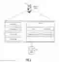 Fig. 04 - SYSTEMS AND METHODS FOR DEBIT CARD ACCOUNT CONFIRMATION