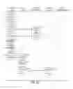 Fig. 09 - SYSTEMS AND METHODS FOR DEBIT CARD ACCOUNT CONFIRMATION