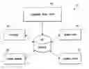 Fig. 01 - UNIVERSAL POSITIVE PAY MATCH, AUTHENTICATION, AUTHORIZATION, SETTLEMENT AND CLEARING SYSTEM AND METHOD