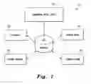 Fig. 02 - UNIVERSAL POSITIVE PAY MATCH, AUTHENTICATION, AUTHORIZATION, SETTLEMENT AND CLEARING SYSTEM AND METHOD