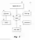 Fig. 03 - UNIVERSAL POSITIVE PAY MATCH, AUTHENTICATION, AUTHORIZATION, SETTLEMENT AND CLEARING SYSTEM AND METHOD