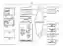 Fig. 01 - Data sharing platform