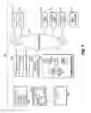 Fig. 02 - Data sharing platform