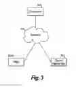 Fig. 04 - Data sharing platform