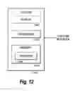 Fig. 13 - Data sharing platform