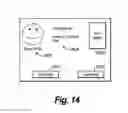 Fig. 15 - Data sharing platform