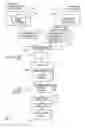 Fig. 01 - Methods and apparatus to analyze and adjust demographic information