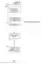 Fig. 04 - Methods and apparatus to analyze and adjust demographic information