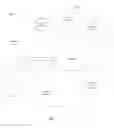 Fig. 02 - Transaction Discount Systems and Methods