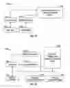 Fig. 02 - SYSTEM AND METHOD FOR CREATING AND UPDATING COMPLETE CUSTOMER PROFILE