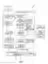 Fig. 02 - Network-based systems and methods for defining and managing multi-dimensional, advertising impression inventory