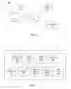 Fig. 02 - Objective Prediction of an Ad Creative Based on Feature Scores