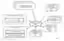 Fig. 01 - INTELLIGENT AD AUCTION AND SLA COMPLIANCE TECHNIQUES