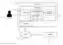 Fig. 01 - System and Method for Providing Advertising Slots Before Hyperlink Destination