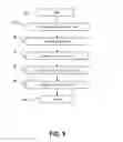 Fig. 06 - System and Method for Providing Advertising Slots Before Hyperlink Destination
