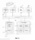 Fig. 07 - System and Method for Providing Advertising Slots Before Hyperlink Destination